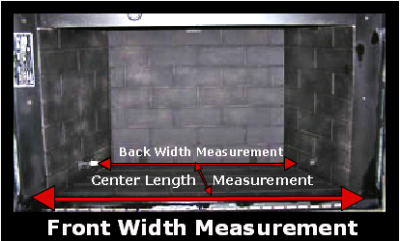Measurements